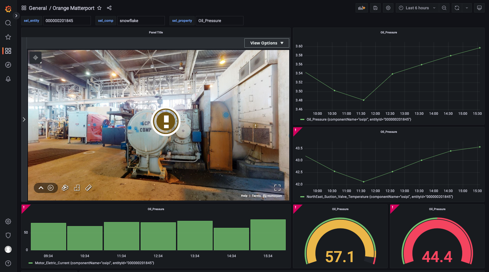 AWS IoT TwinMaker